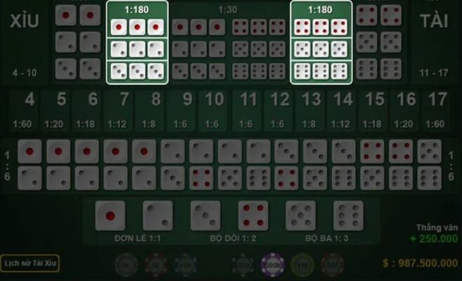 List công thức tính tài xỉu online đánh bại mọi nhà cái 2 List công thức tính tài xỉu online đánh bại mọi nhà cái