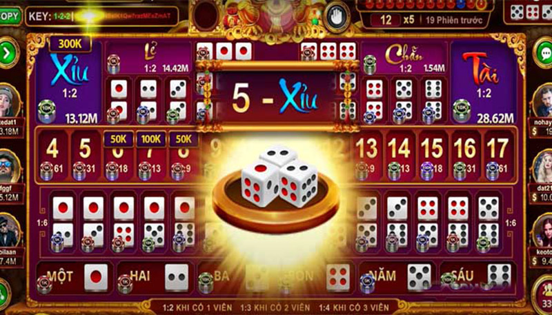 Top 3 trang web chơi tài xỉu online uy tín, đổi đời trong gang tấc 1 Top 3 trang web chơi tài xỉu online uy tín, đổi đời trong gang tấc