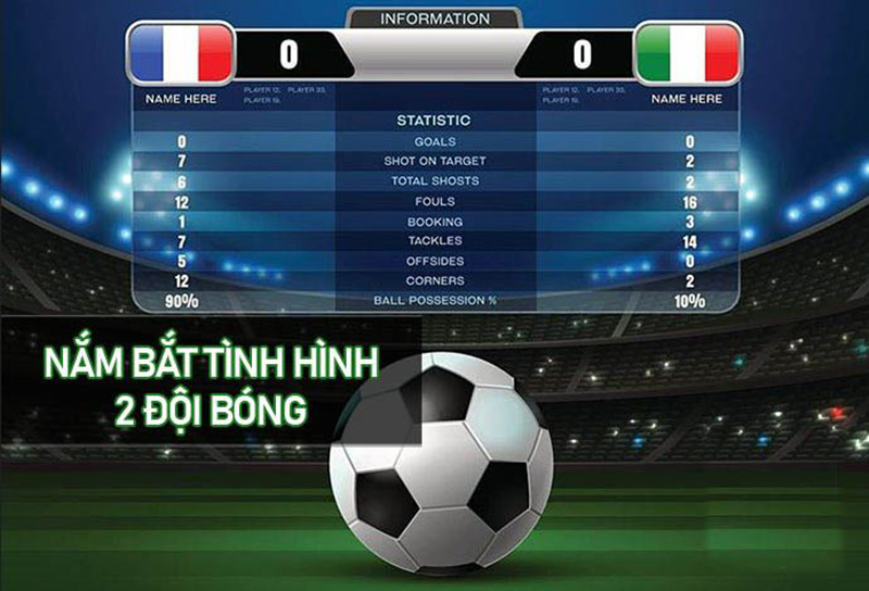 Học ngay 7 cách soi kèo bóng đá nhà cái chuẩn từ cao thủ 2 Học ngay 7 cách soi kèo bóng đá nhà cái chuẩn từ cao thủ