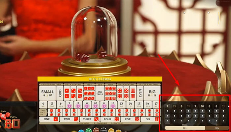 Chuyên gia chia sẻ 7 cách soi cầu tài xỉu “ăn đứt” mọi nhà cái 3 Chuyên gia chia sẻ 7 cách soi cầu tài xỉu “ăn đứt” mọi nhà cái