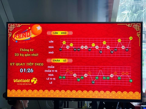 Cách đánh 3 càng theo ngày chẵn lẻ cho anh em tân binh