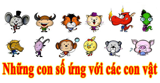 Suy luận kết quả của lô đề dựa theo 12 con giáp